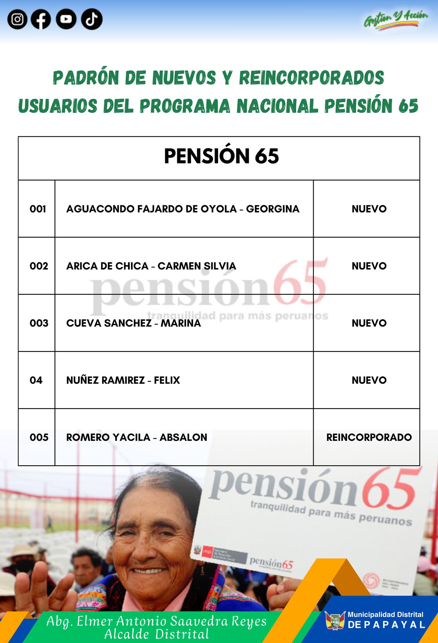 𝑷𝑨𝑫𝑹𝑶́𝑵 𝑫𝑬 𝑵𝑼𝑬𝑽𝑶𝑺 𝒀 𝑹𝑬𝑰𝑵𝑪𝑶𝑹𝑷𝑶𝑹𝑨𝑫𝑶𝑺 𝑼𝑺𝑼𝑨𝑹𝑰𝑶𝑺 𝑫𝑬𝑳 𝑷𝑹𝑶𝑮𝑹𝑨𝑴𝑨 𝑵𝑨𝑪𝑰𝑶𝑵𝑨𝑳 𝑷𝑬𝑵𝑺𝑰𝑶́𝑵 65